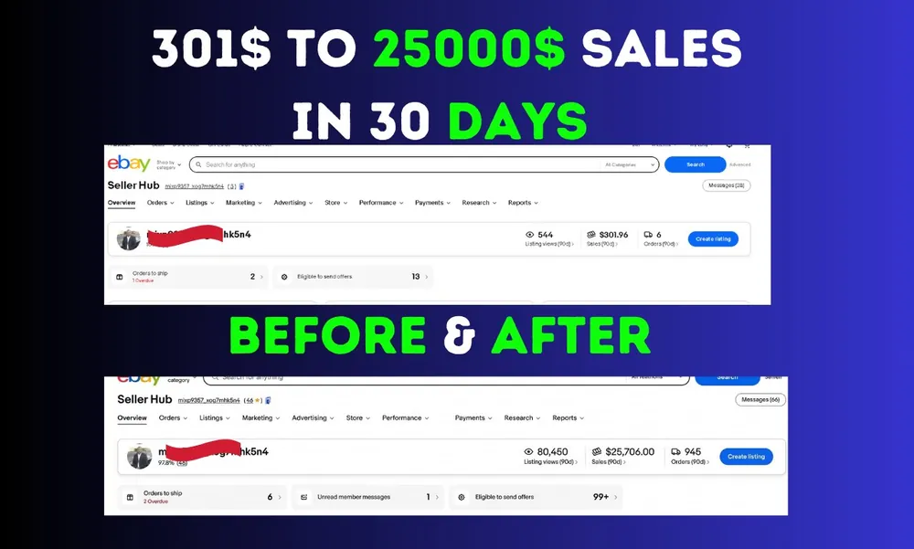 eBay Seller Hub dashboard: $301 → $25K in 30 Days