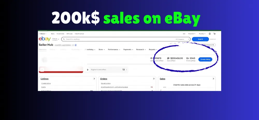 eBay Seller Hub dashboard: $200K Sales · eBay USA