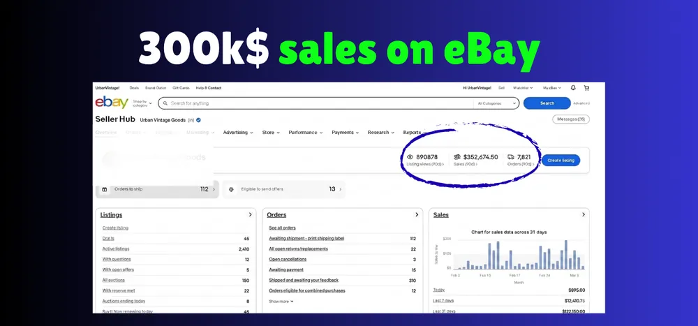 eBay Seller Hub dashboard: $300K Sales · eBay USA