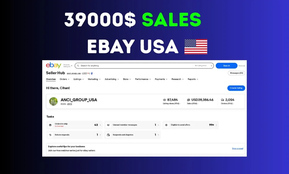 eBay Seller Hub dashboard: $39K Sales · eBay USA
