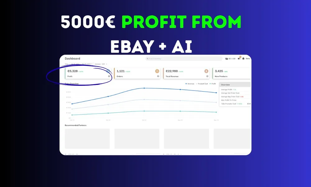 eBay Seller Hub dashboard: €5,328 AI-Powered